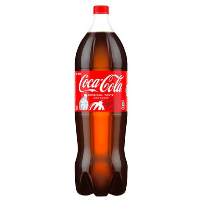 Coca Cola Mini Lata – Kosher House