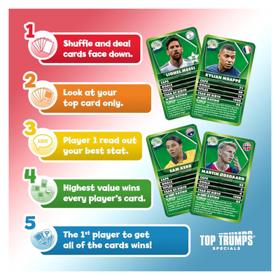 Top Trumps World Football Stars | Smart Price Specials | PnP Home